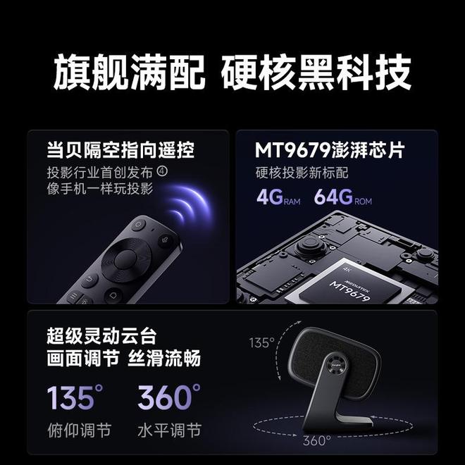 Pro3600流明高亮度白天观影毫无压力J9国际集团618客厅投影仪选择当贝F7