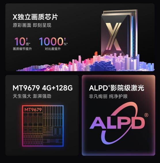 更强 当贝X5S Max对比度碾压万元机j9国际站618什么投影仪清晰度更高亮度(图3) 更强 当贝X5S Max对比度碾压万元机j9国际站618什么投影仪清晰度更高亮度(图3)